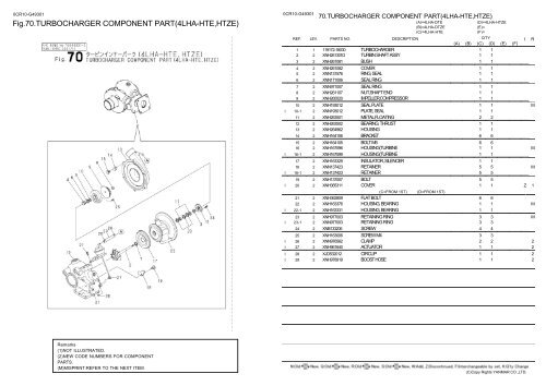 0CR10-G49301:1.CYLINDER BLOCK - LSM Diesel Denmark