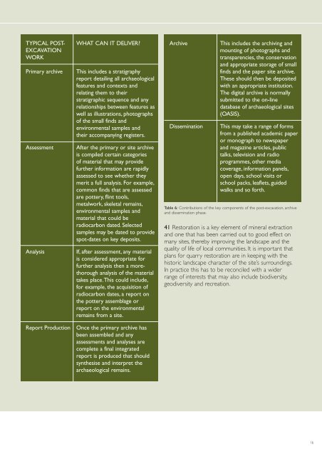 Minerals Extraction and Archaeology: A Practice Guide - CBI