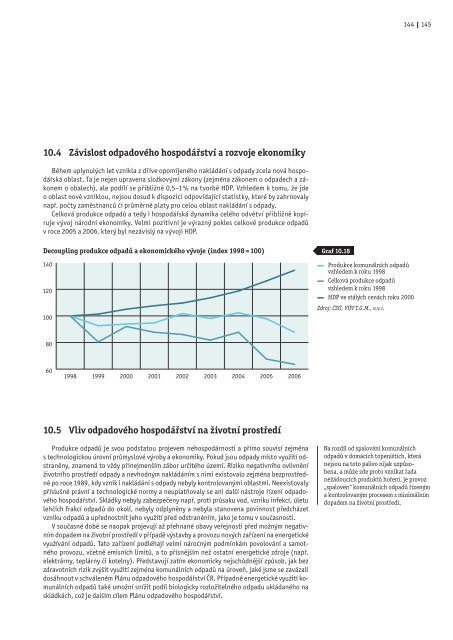 HospodÃƒÂ¡Ã…Â™stvÃƒÂ­ a Ã…Â¾ivotnÃƒÂ­ prostÃ…Â™edÃƒÂ­ v Ã„ÂŒeskÃƒÂ© republice po roce 1989