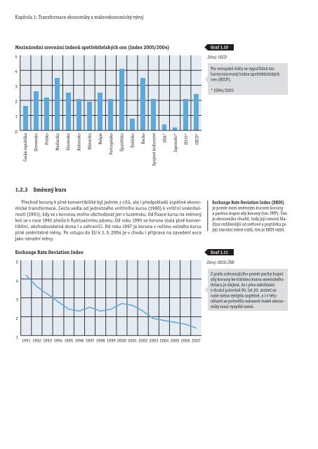 HospodÃƒÂ¡Ã…Â™stvÃƒÂ­ a Ã…Â¾ivotnÃƒÂ­ prostÃ…Â™edÃƒÂ­ v Ã„ÂŒeskÃƒÂ© republice po roce 1989