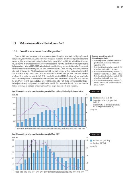 HospodÃƒÂ¡Ã…Â™stvÃƒÂ­ a Ã…Â¾ivotnÃƒÂ­ prostÃ…Â™edÃƒÂ­ v Ã„ÂŒeskÃƒÂ© republice po roce 1989