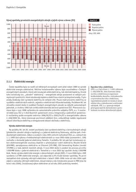 HospodÃƒÂ¡Ã…Â™stvÃƒÂ­ a Ã…Â¾ivotnÃƒÂ­ prostÃ…Â™edÃƒÂ­ v Ã„ÂŒeskÃƒÂ© republice po roce 1989