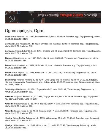 Ogres apriÅÄ·is(pdf)