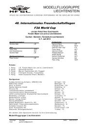 Rangliste als PDF - MFGL Modellfluggruppe Liechtenstein