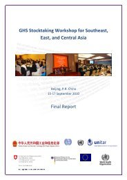 GHS Stocktaking Workshop for Southeast, East, and Central Asia ...