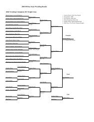 2003-04 Boys State Wrestling Results 2004 Wrestling ... - UIL