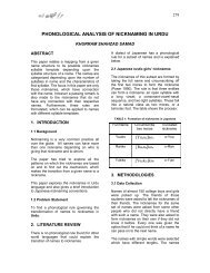 phonological analysis of nicknaming in urdu - Center for Language ...