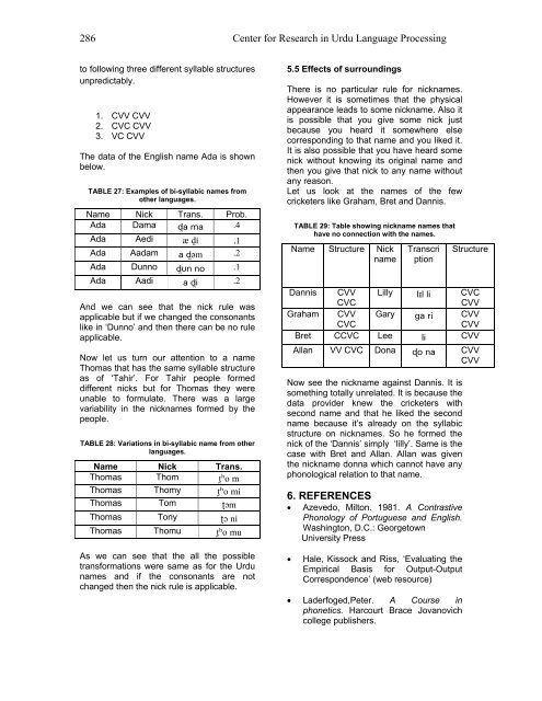 phonological analysis of nicknaming in urdu - Center for Language ...