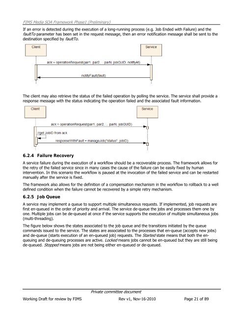 FIMS Media SOA Framework - AMWA