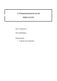 L'Ordonnancement du travail PERT-GANTT - Cerpet