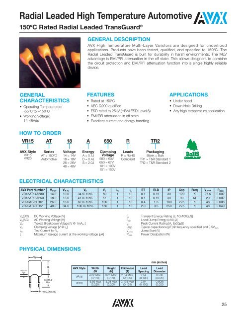 Multi-Layer Varistors - AVX