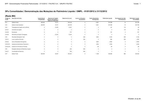 DFP - ExercÃ­cio de 2012 - Itautec