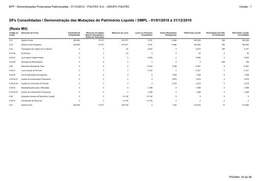 DFP - ExercÃ­cio de 2012 - Itautec