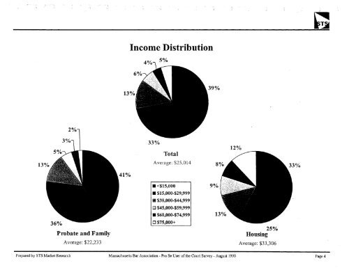 Download pdf