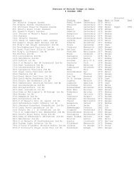 Stations of British Troops in India, 4 October 1884 - CGSC