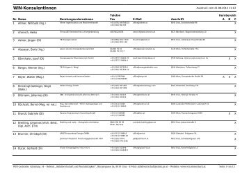 Liste als PDF - WIN - Steiermark