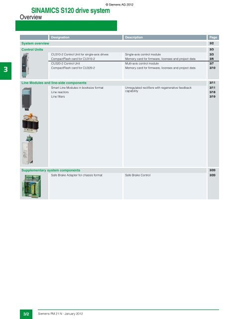 Catalog PM21 - Siemens Industry, Inc.