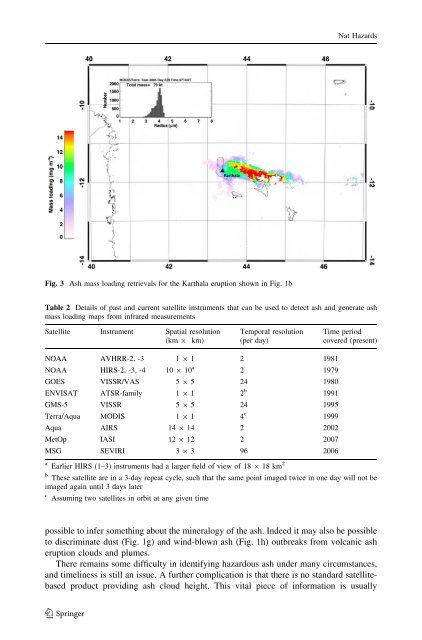 Satellite detection of hazardous volcanic clouds and ... - Savaa - NILU