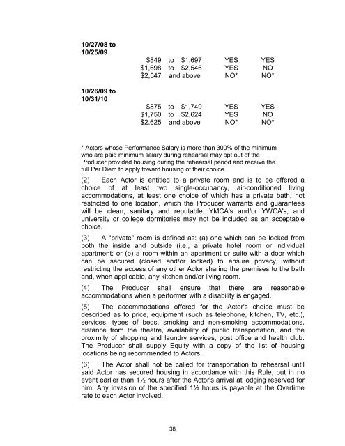 Musical Stock and Unit Attractions (MSUA) Agreement 05-10 - Actors