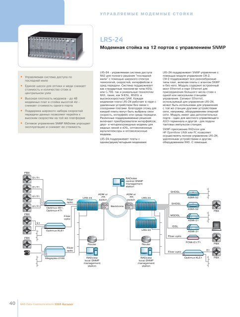 1 - ÐÑÐ°Ð½Ð´Ð¡ÐµÑÐ²Ð¸Ñ. Ð¢ÐµÐ»ÐµÐºÐ¾Ð¼Ð¼ÑÐ½Ð¸ÐºÐ°ÑÐ¸Ð¾Ð½Ð½Ð¾Ðµ Ð¾Ð±Ð¾ÑÑÐ´Ð¾Ð²Ð°Ð½Ð¸Ðµ