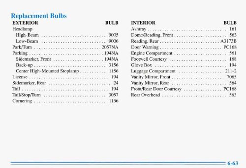 1996 Buick Park Avenue Owner's Manual