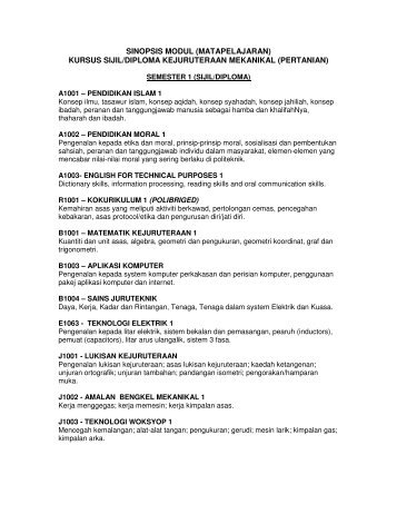 SINOPSIS MODUL (MATAPELAJARAN) KURSUS SIJIL/DIPLOMA ...