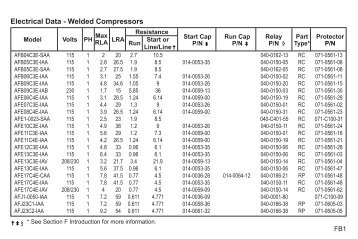 Welded Compressors