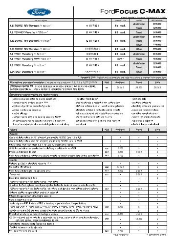 PodrobnÃ½ cennÃ­k Ford Focus C-MAX