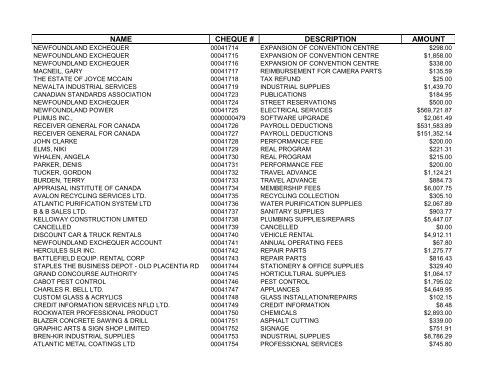 Council Agenda Monday, September 10, 2012 - City of St. John's