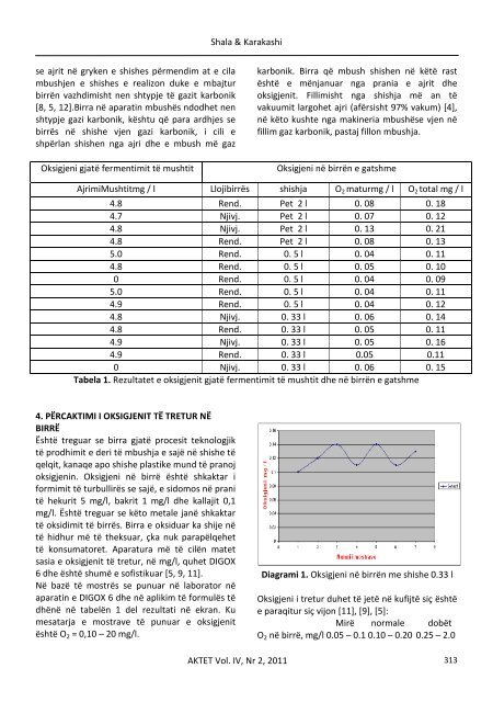 Nr.2 - ALPA - Albanian Papers