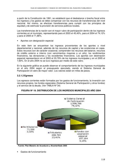 PSMV pueblorrico - Corantioquia