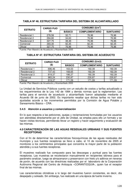 PSMV pueblorrico - Corantioquia