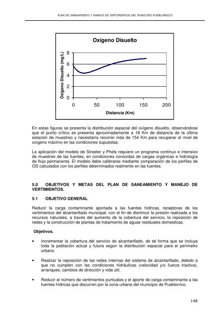 PSMV pueblorrico - Corantioquia