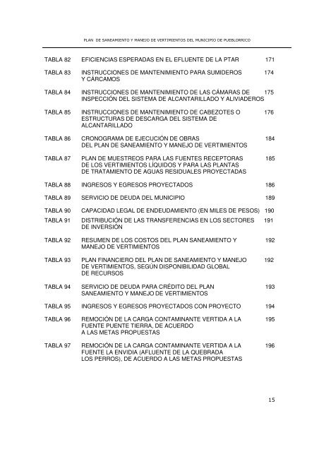 PSMV pueblorrico - Corantioquia