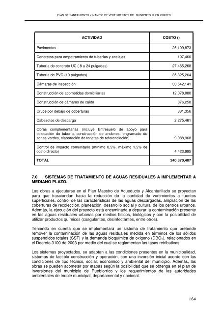 PSMV pueblorrico - Corantioquia