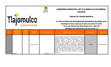 2012 - Tlajomulco de Zúñiga