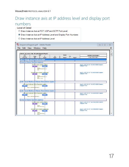 Protocol Analyzer - EventHelix.com