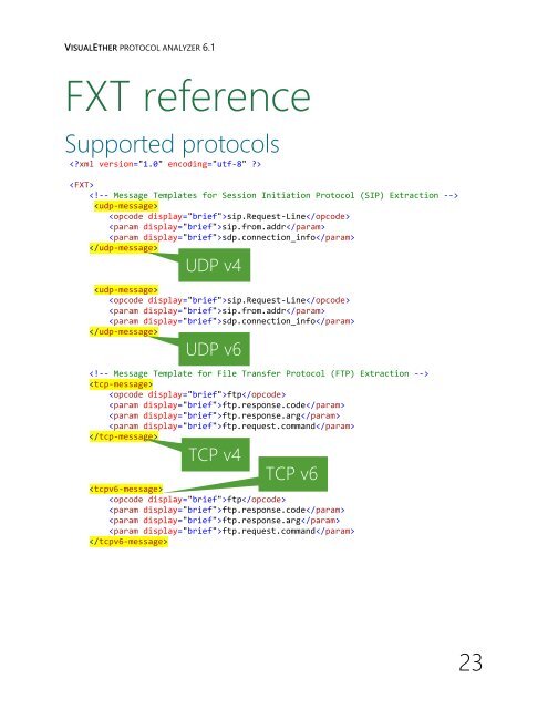 Protocol Analyzer - EventHelix.com