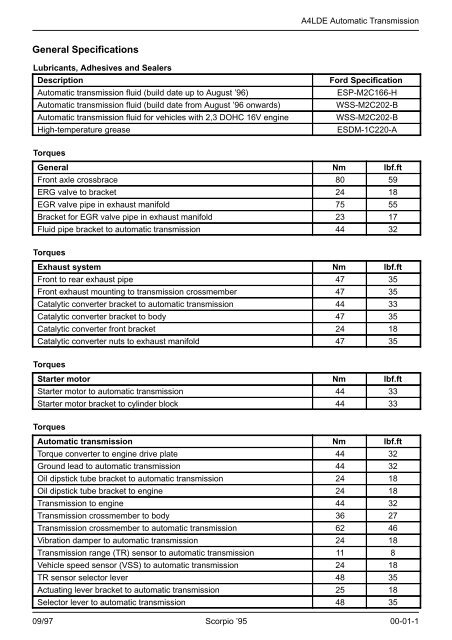 A4LDE 2300 Specifications - Ford Scorpio