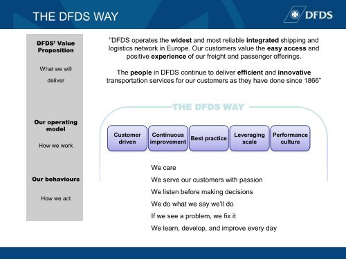 Henrik Svanes prÃ¦sentation - Dansk Facilities Management