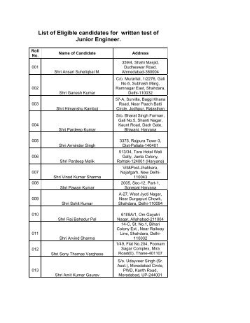 List of Eligible candidates for written test of Junior Engineer. - Daman