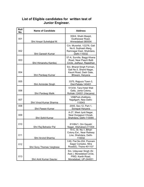 List of Eligible candidates for written test of Junior Engineer. - Daman