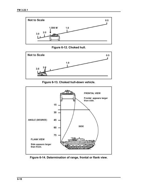 2003 US Army BRADLEY GUNNERY 503p.pdf - Survival Books