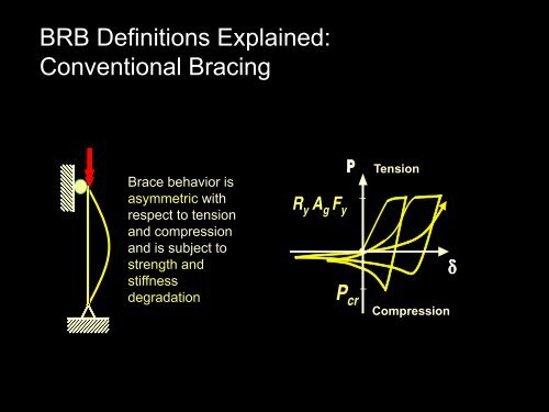 Buckling Restrained Braced Frames - SEAoT