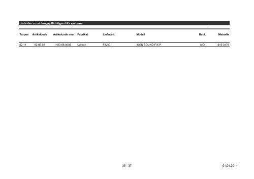 Liste der zuzahlungspflichtigen Hörsysteme 1 - 37 01.04.2011