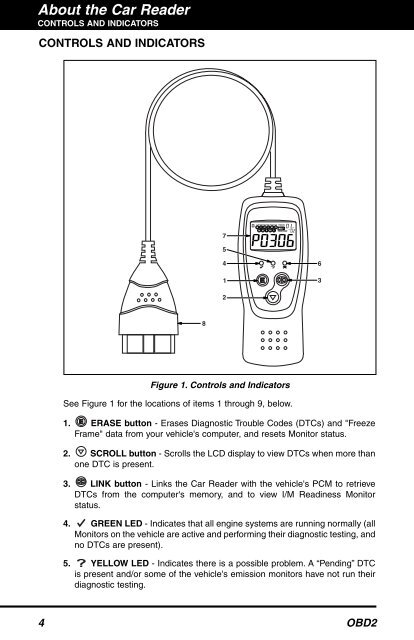 3030 CANOBD2 Car Reader (E).qxd - Innova