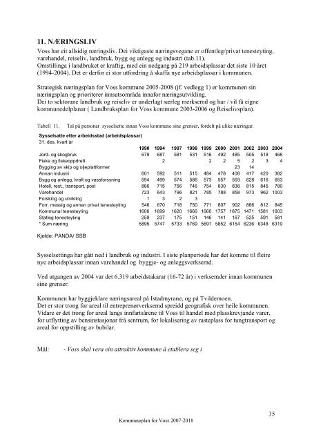 Kommuneplankart sendt pÃ¥ hÃ¸yring