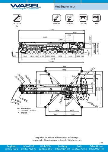 Wasel - Liebherr LTM 1750-9.1