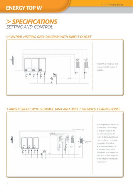 Energy Top Range - Brochure - Ferroli