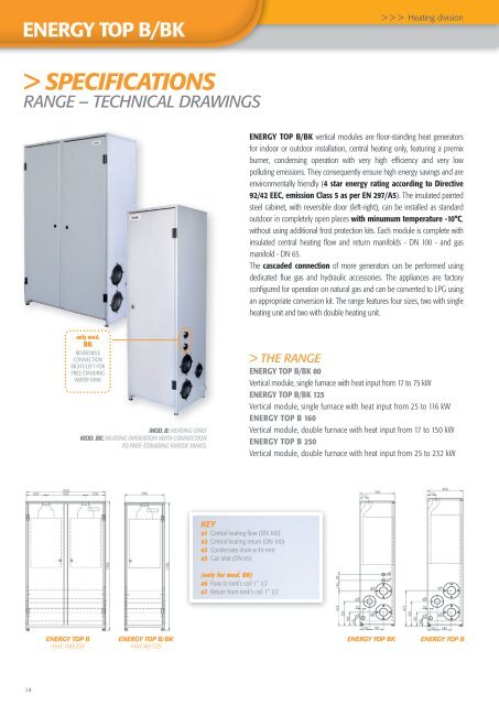 Energy Top Range - Brochure - Ferroli